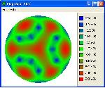 PLOP designed cell